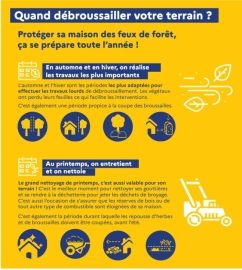 Rappel : obligations légales de débroussaillement