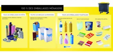 info-tri-bac-jaune-201